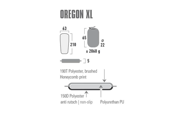 High Peak Oregon XL self-inflating thermal mat citronelle