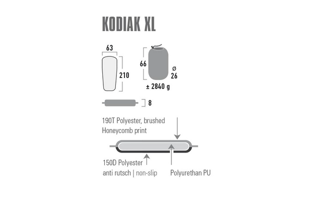 High Peak Kodiak XL selbstaufblasende Thermomatte 210 x 63 cm