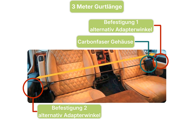 Image du produit klickandsafe Classic Pro T&uuml;rsicherung 1