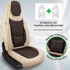 Beiger und brauner Autositzbezug auf einem Einzelsitz mit Kopfstütze und sichtbaren Nähten, oben rechts Piktogramme zweier Sitze mit Pluszeichen und die Texte 'SITZBEZUG SET FAHRER UND BEIFAHRER' und 'Seat Cover Set Driver and Passenger', rundes Deta
