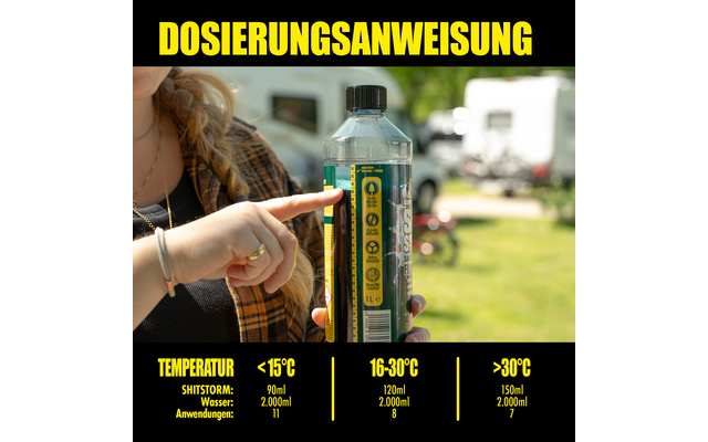Hand zeigt auf eine Dosierflasche mit Temperaturangaben und Dosieranleitung im Freien