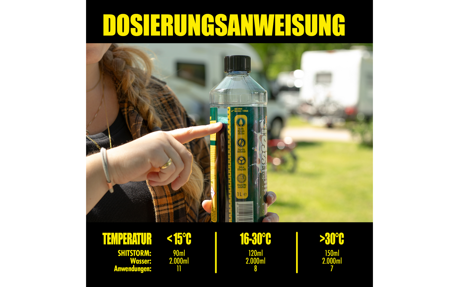 Hand zeigt auf eine Dosierflasche mit Temperaturangaben und Dosieranleitung im Freien