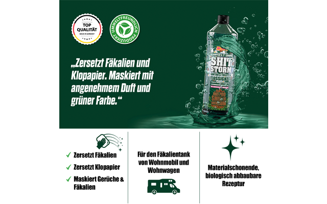 Flasche mit flüssigem Reinigungsmittel und Label mit Text und Icons