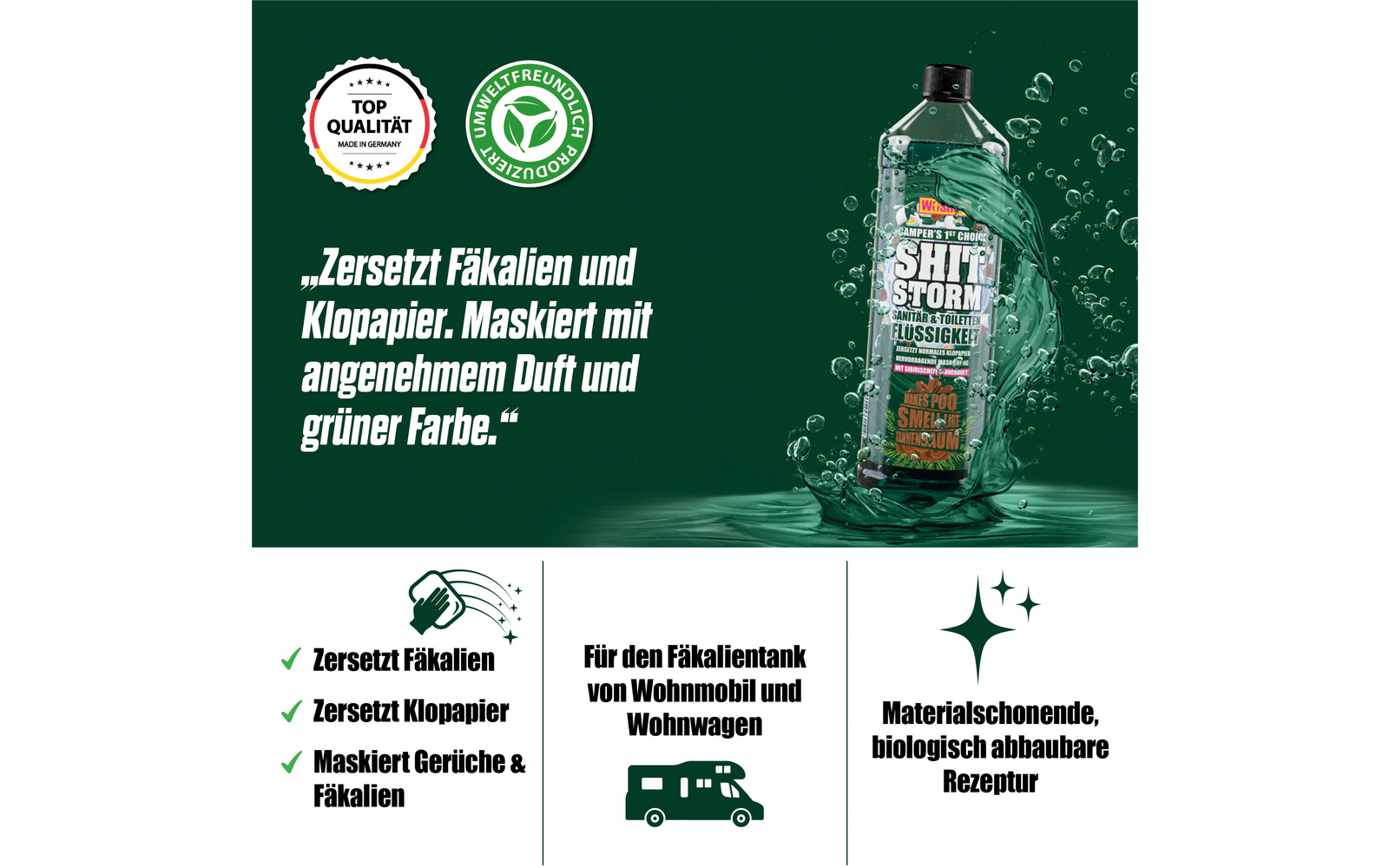 Flasche mit flüssigem Reinigungsmittel und Label mit Text und Icons