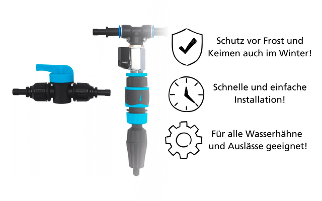 Sfondo bianco, a sinistra due raccordi in plastica blu-neri e un ugello verticale, a destra tre pittogrammi neri (scudo, orologio, ingranaggio) con testo in tedesco: 'Schutz vor Frost und Keimen auch im Winter!', 'Schnelle und einfache Installation!', 'Für alle Wasserhähne und Auslässe geeignet!'