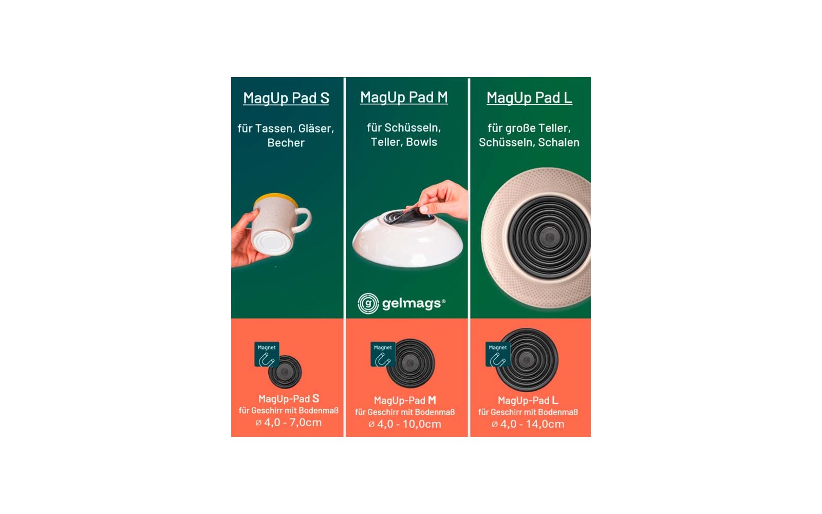 Driedelige productafbeelding op groene achtergrond met koppen 'MagUp Pad S', 'MagUp Pad M', 'MagUp Pad L'. Links hand houdt witte mok met gele rand. Midden hand houdt omgekeerde witte kom met een zwart rond pad erop. Rechts groot wit bord met een zwart rond pad in het midden. Onderaan oranje band met pictogrammen en maatteksten