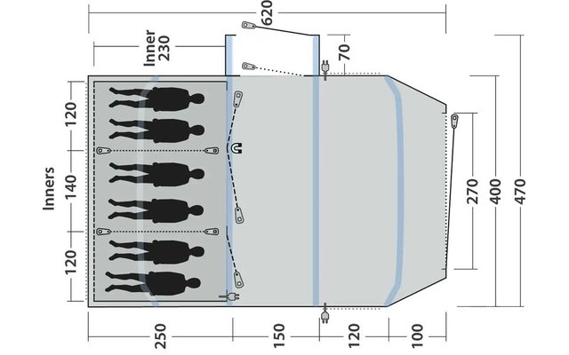 Schematische Draufsicht einer Grundrisszeichnung mit sechs schwarzen Personen‑Silhouetten links, rechteckigen und trapezförmigen Flächen, Linien für Reißverschlüsse, eingezeichneten Seilen/Ankern und numerischen Maßangaben