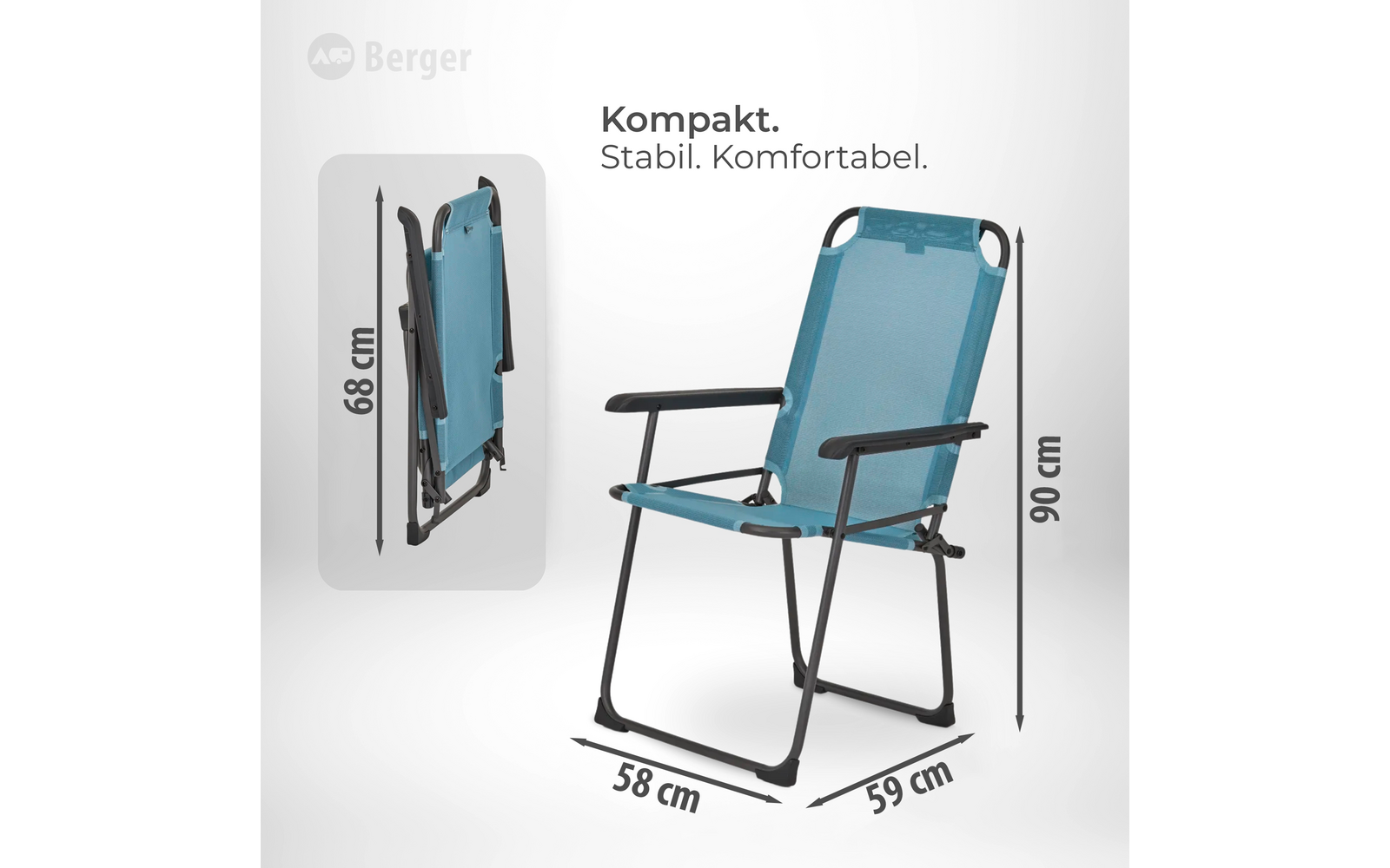 Fauteuil pliant turquoise avec structure métallique noire et accoudoirs sur fond blanc ; encart à gauche montrant le fauteuil plié ; repères de mesure orange : 115 cm, 113 cm, 47 cm, 41 cm ; logo 'Berger' et texte 'Kompakt. Stabil. Komfortabel.' en haut