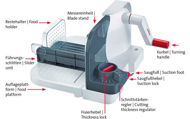 Apparecchio bianco-grigio con lama metallica rotonda dietro una protezione trasparente, unità scorrevole con fermaprodotti forato, manovella rossa a destra, comandi rossi (blocco ventosa, regolatore dello spessore di taglio) e frecce con etichette in tedesco e inglese