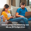 Drei Personen auf einem Sofa: Frau mit gelbem Cardigan blickt auf ihr Smartphone, Mann mit blauem T‑Shirt nutzt einen Laptop, Kind hält ein Tablet; beige Vorhänge im Hintergrund; weißer Text unten: 'Gleichzeitige Verbindung von bis zu 32 Endgeräten'