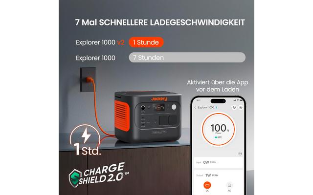 Produktbild Jackery Explorer 1000 v2 Tragbare Powerstation 1070 Wh / 1500 W 1