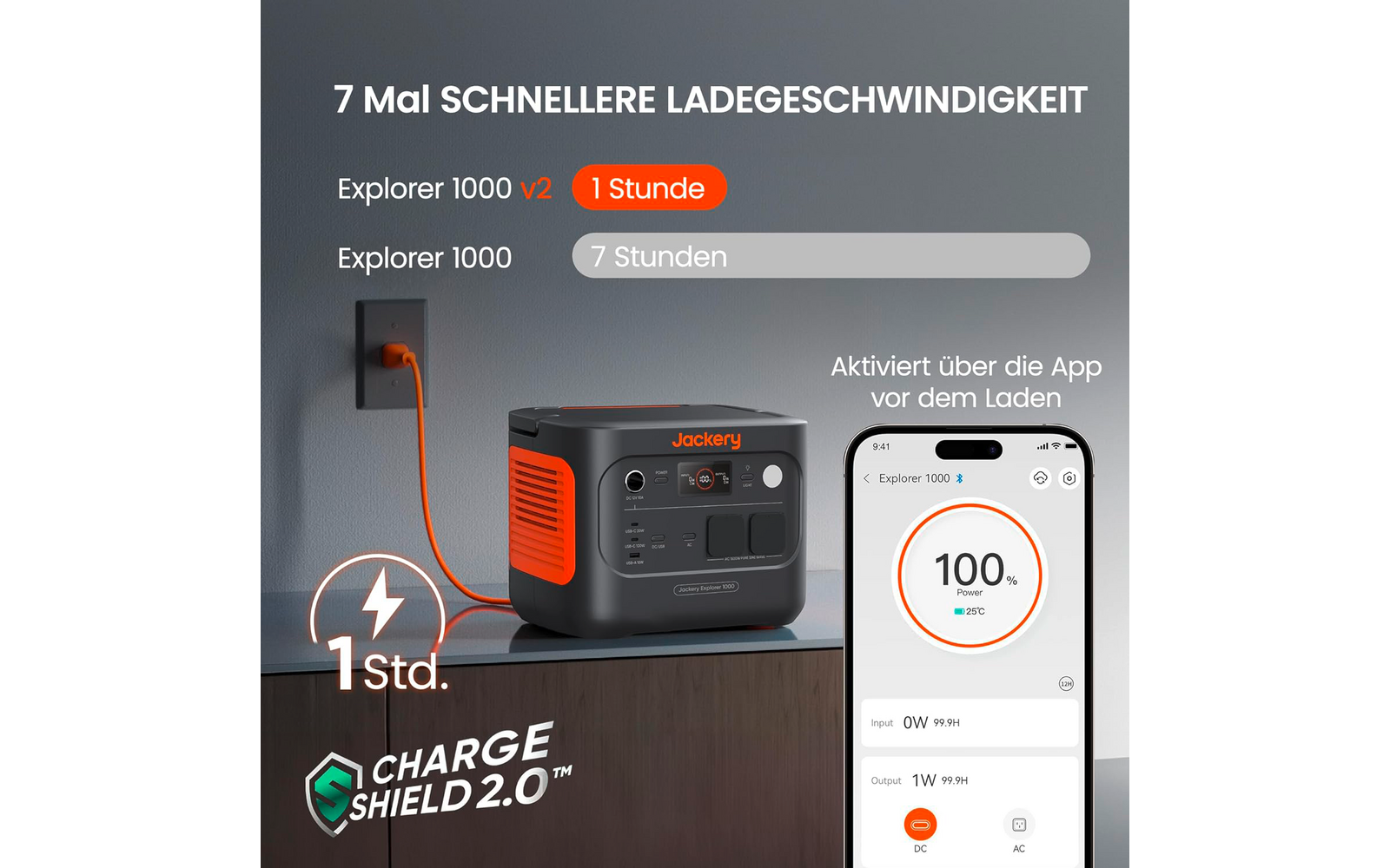 Produktbild Jackery Explorer 1000 v2 Tragbare Powerstation 1070 Wh / 1500 W 1