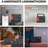 Kleines Produktbild Jackery Explorer 1000 v2 Tragbare Powerstation 1070 Wh / 1500 W 1