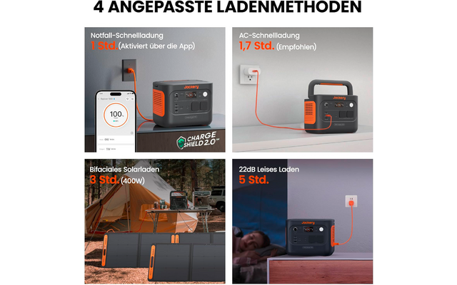 Produktbild Jackery Explorer 1000 v2 Tragbare Powerstation 1070 Wh / 1500 W 1