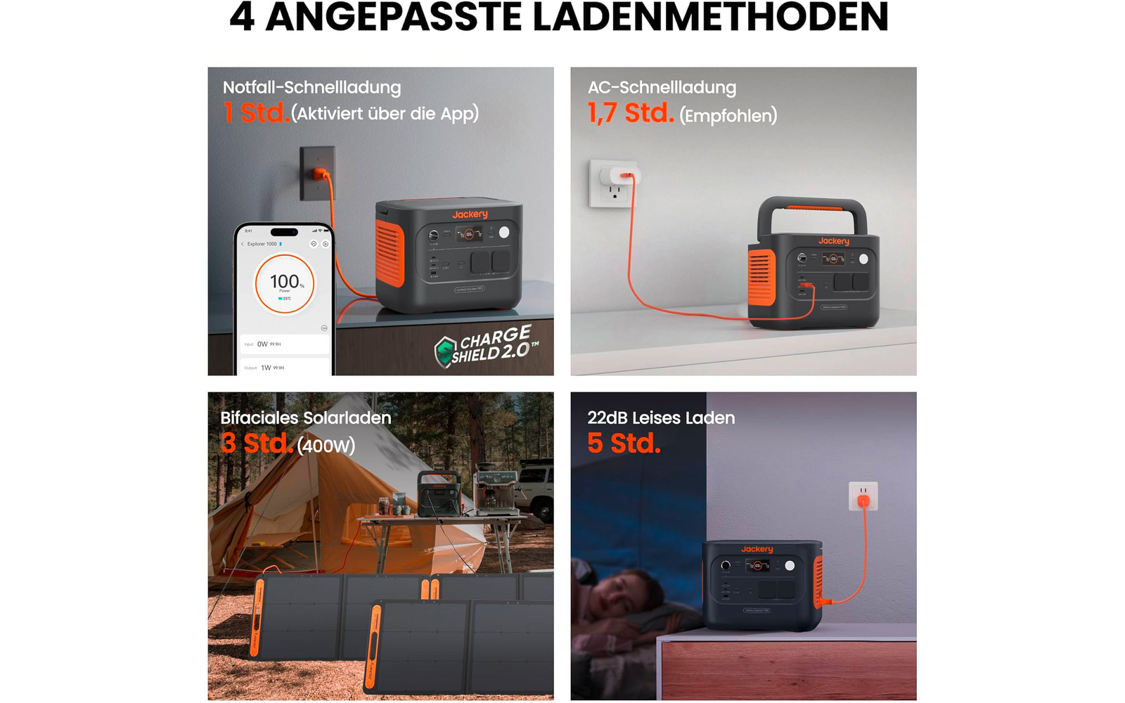 Produktbild Jackery Explorer 1000 v2 Tragbare Powerstation 1070 Wh / 1500 W 1