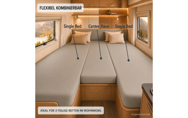 Interieur van een camper met drie beige matrassen naast elkaar (labels 'Single Bed', 'Center Piece', 'Single Bed'), twee kussens, houten bovenkasten, ramen met bergzicht links en rechts, een plank met een plant, verlichting en tekstbalken 'FLEXIBEL KOMBINIERBAR' en 'IDEAL FÜR 3-TEILIGE BETTEN IM WOHNMOBIL'