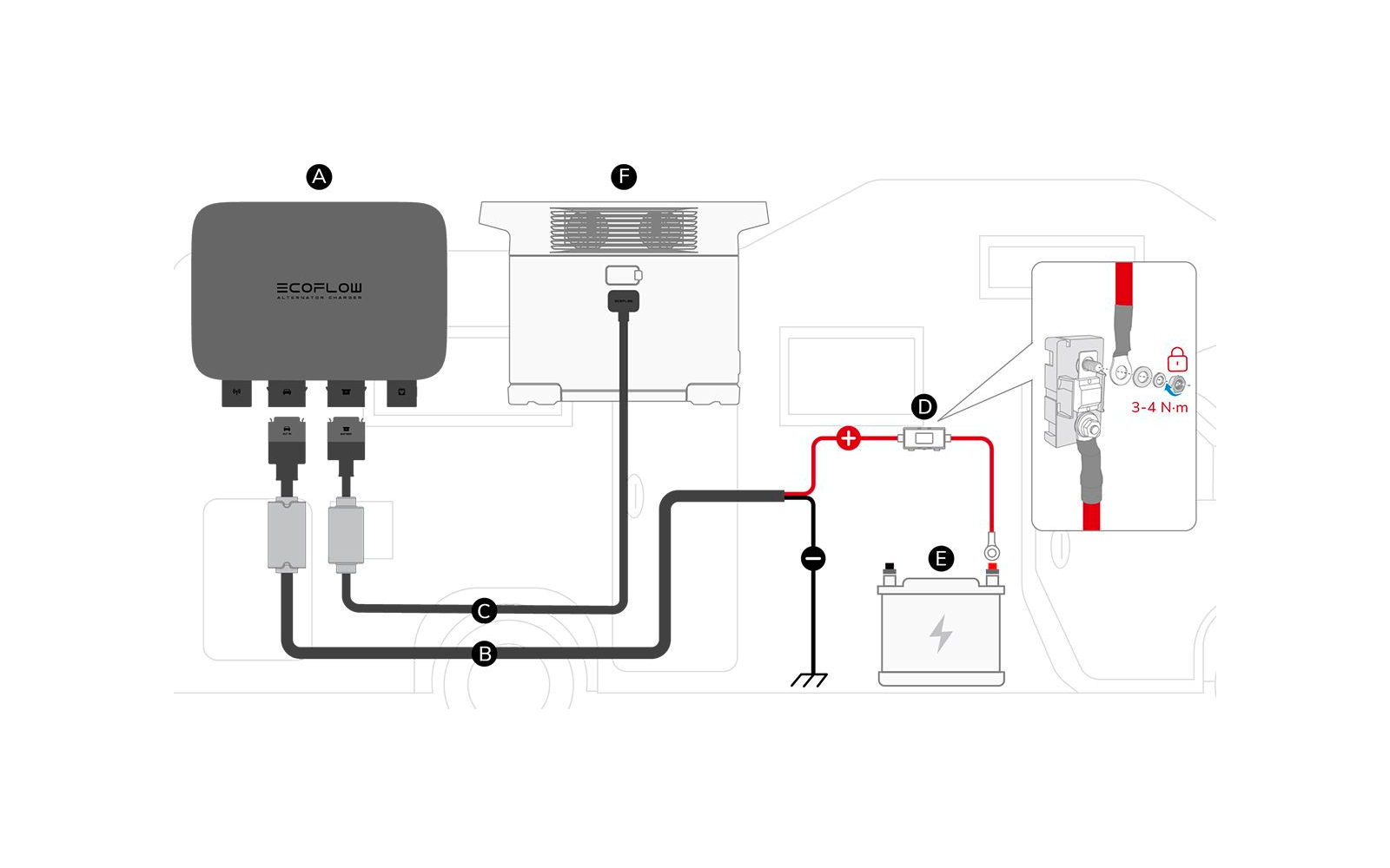 Wiring diagram with several electronic components, including a control unit, cables, and a battery