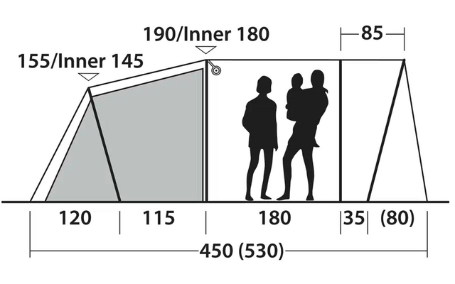 Schematische Darstellung von drei Figuren mit Maßen in Zentimetern