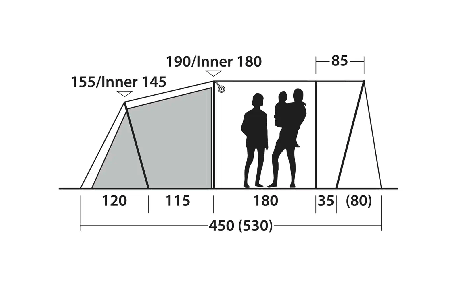 Schematische Darstellung von drei Figuren mit Maßen in Zentimetern
