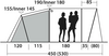 Outwell Durango 4  Familienzelt f&uuml;r 4 Personen 