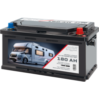 Next Level Systems LiFePO4-boordaccu voor touringcars met Bluetooth en verwarming