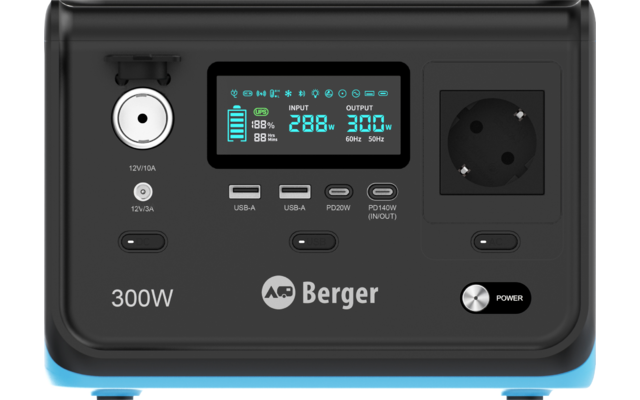 Schwarzes Gerät mit digitalem Display, Display zeigt '288' und '300W', runde Steckdose rechts, zwei USB‑A‑Anschlüsse, mehrere USB‑C‑Anschlüsse, runde 12‑V‑Buchse, Beschriftung '300W', Markenlogo 'Berger', runder Power‑Knopf, blau beleuchteter Sockel
