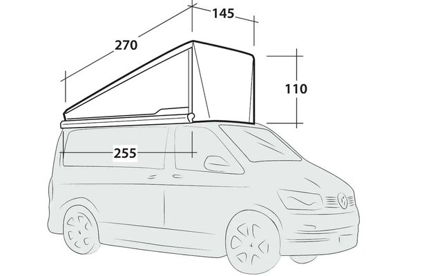 Seitliche Strichzeichnung eines Vans mit aufgeklapptem Aufstelldach; Maßlinien und Zahlen 270, 145, 110, 255
