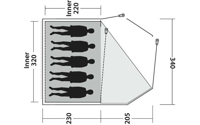 Draufsicht einer technischen Zeichnung: rechteckige Fläche mit fünf liegenden Silhouetten nebeneinander, angrenzendes schattiertes dreieckiges Feld, Maßangaben 220, 320, 230, 205, 340 und zwei Abspannleinen mit Heringen