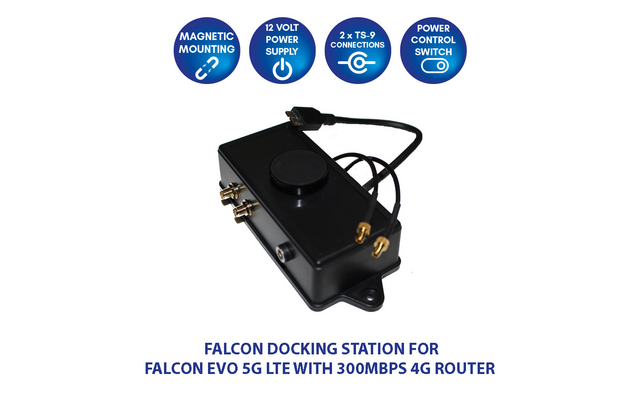 Falcon EVO 5G LTE Internet Dachantenne mit mobilem 300 Mbit/s 4G Router