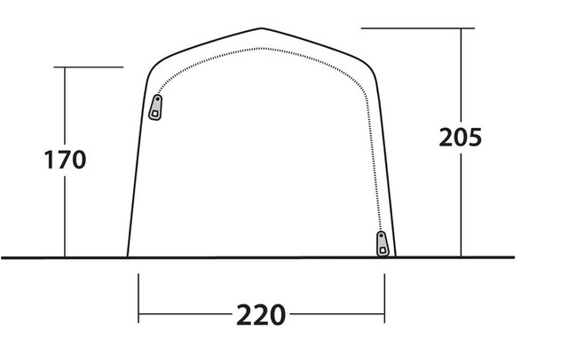 Disegno a linee in bianco e nero di una struttura ad arco con parte superiore curva e due lati inclinati. Due piccole marcature rettangolari all’interno (sinistra in alto, destra in basso). Quote: 170 (sinistra), 205 (destra), 220 (larghezza inferiore)