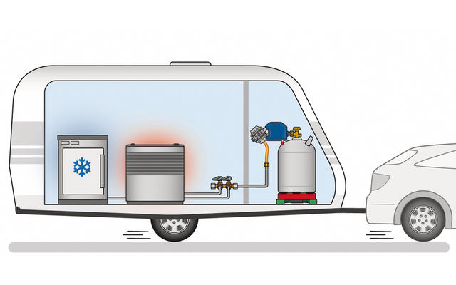 Ein Auto mit offenem Kofferraum, darunter ein Akku, eine Glühbirne und ein Ladegerät