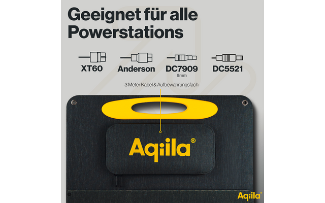 Drie verschillende duurzame batterijen met hun modelnamen en het Aqila-logo