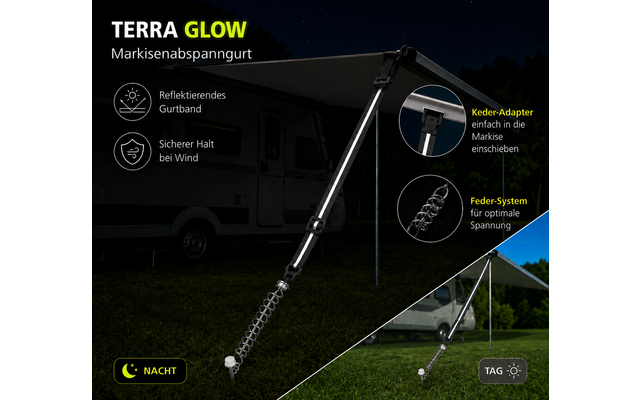 Wohnwagen mit ausgefahrener Markise bei Nacht; davor ein reflektierender Abspanngurt mit Spiralfeder und Metallspitze im Boden; zwei runde Einblendungen zeigen Keder-Adapter im Markisenprofil und das Feder-System; Text 'TERRA GLOW Markisenabspanngurt
