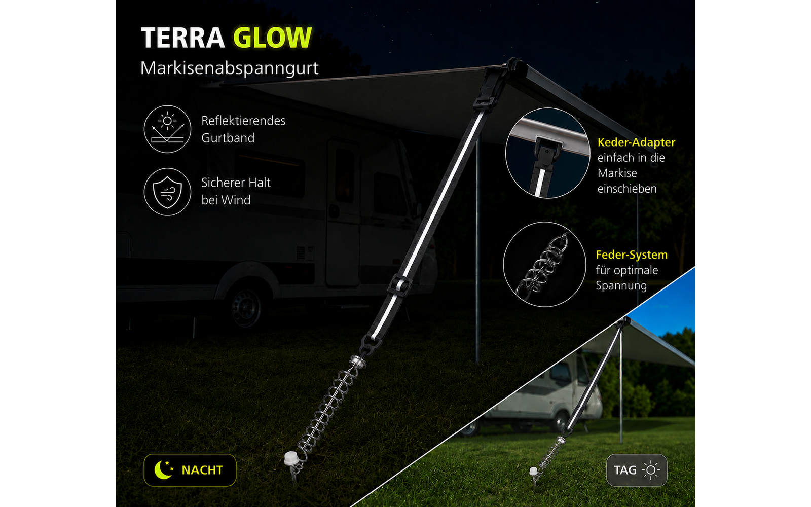 Wohnwagen mit ausgefahrener Markise bei Nacht; davor ein reflektierender Abspanngurt mit Spiralfeder und Metallspitze im Boden; zwei runde Einblendungen zeigen Keder-Adapter im Markisenprofil und das Feder-System; Text 'TERRA GLOW Markisenabspanngurt