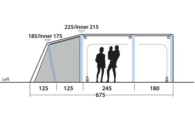 Schematische Darstellung von drei Personen in unterschiedlichen Größen mit Maßangaben in Zentimetern