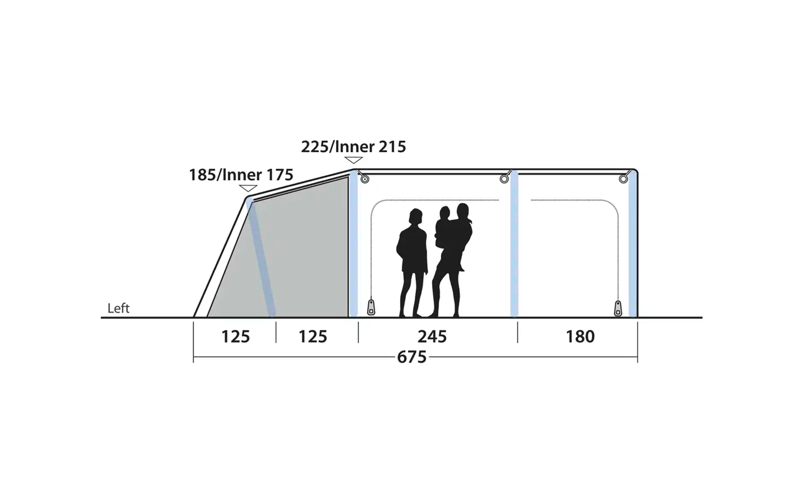 Schematische Darstellung von drei Personen in unterschiedlichen Größen mit Maßangaben in Zentimetern