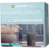 Verpackung eines Nachfüllpacks für Absorber mit Beschriftung und Abbildung eines Absorbers
