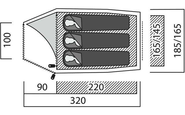 Vue schématique en plan en noir et blanc d'une surface rectangulaire avec une entrée ouverte à gauche, trois matelas rectangulaires avec symboles de tête ovales côte à côte, indications de dimensions '100', '90', '220', '320' et deux mentions verticales '165/145' et '185/165' à droite