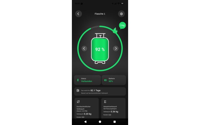 Smartphone-Bildschirm mit zentralem Zylindersymbol, grün gefülltem Innenbereich und Text '92 %', grüner Kreisring, oben Titel 'Flasche 1', grünes Badge '5 kg', Status 'Verbunden', Batterie '60%', Text 'Gas reicht für 82.1 Tage'