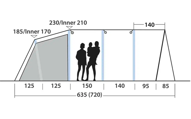 Diagramm mit Abmessungen und zwei Personen als Größenvergleich