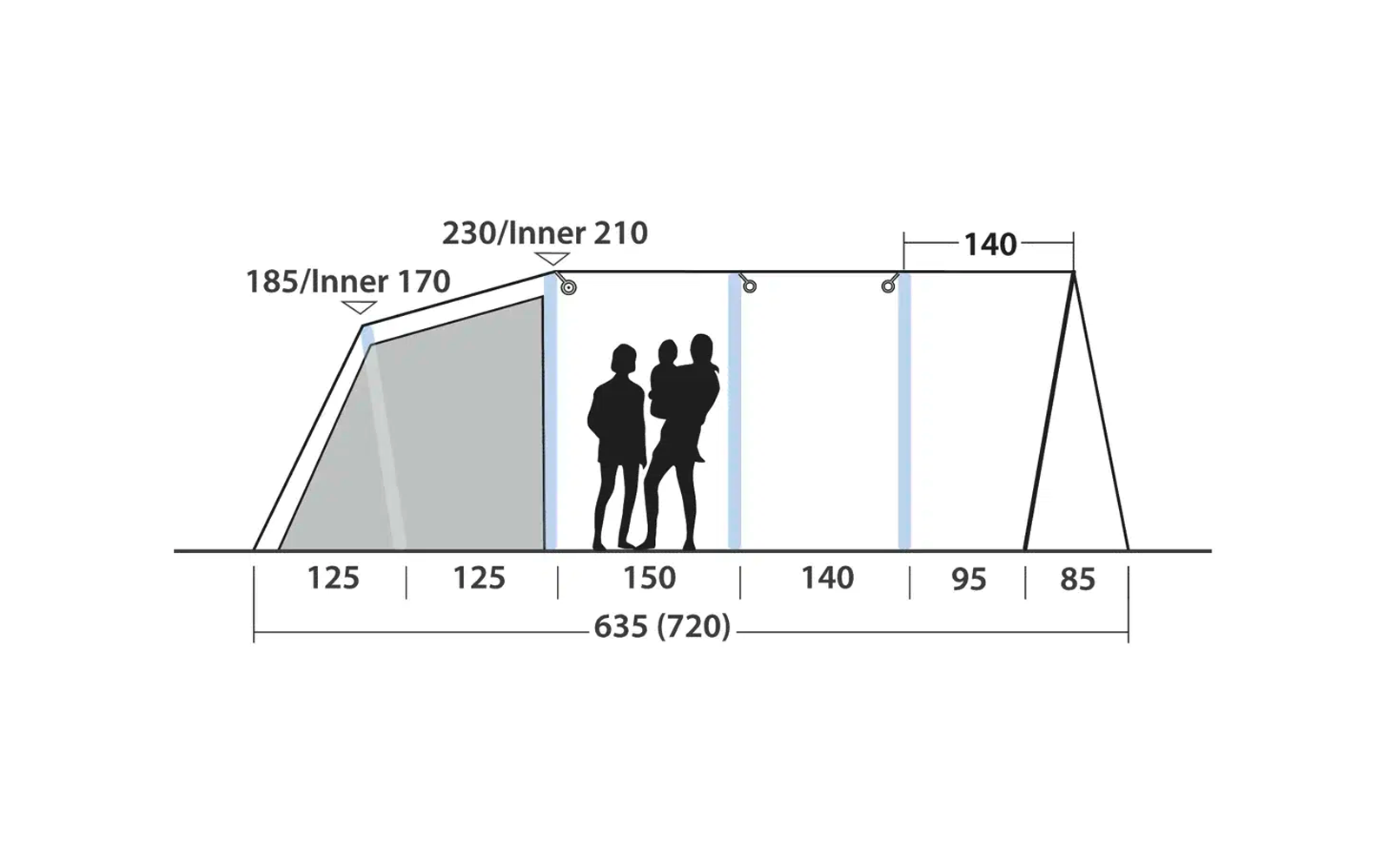 Diagramm mit Abmessungen und zwei Personen als Größenvergleich