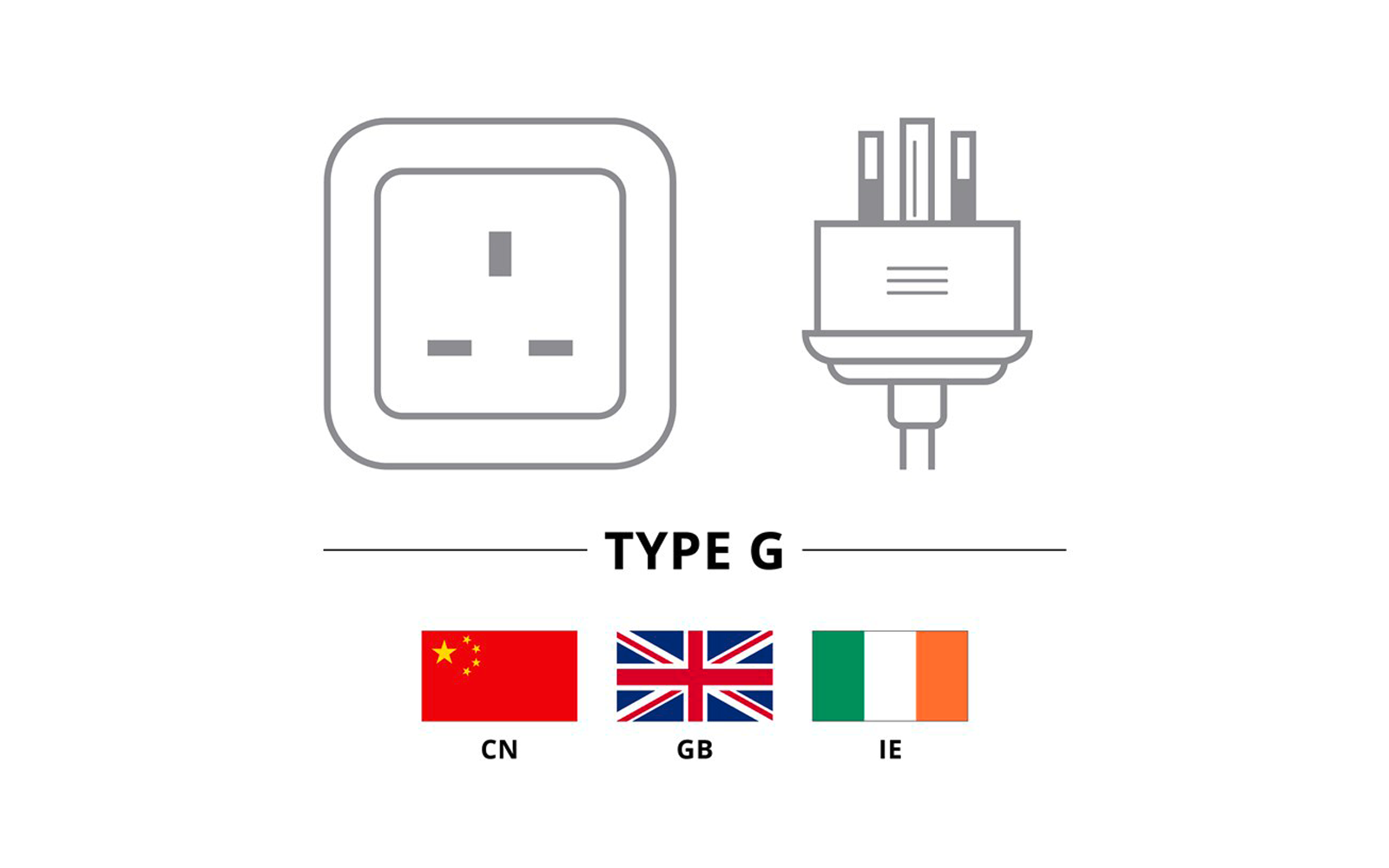 Immagine del prodotto Lapp Mobility Dock UK Ladeger&auml;t f&uuml;r Elektrofahrzeug Typ 2 Mode 2 / 1-phasig 10 A bis 2,3 kW 1
