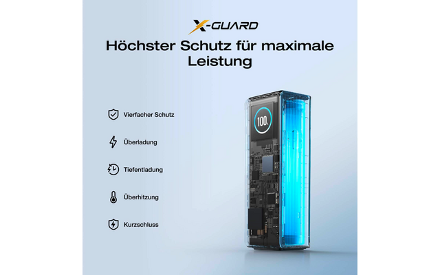 Grafik mit Text 'Höchster Schutz für maximale Leistung' und einem rechteckigen blau leuchtenden Gerät rechts daneben