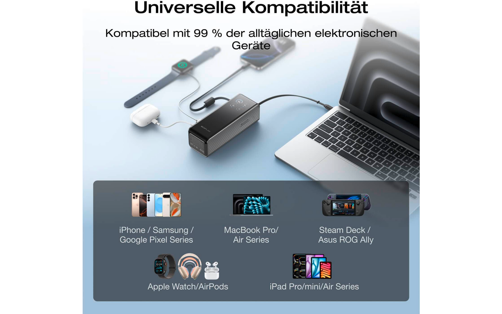Abbildung von drei verschiedenen Ladekabeln neben einem Laptop und einer Smartwatch