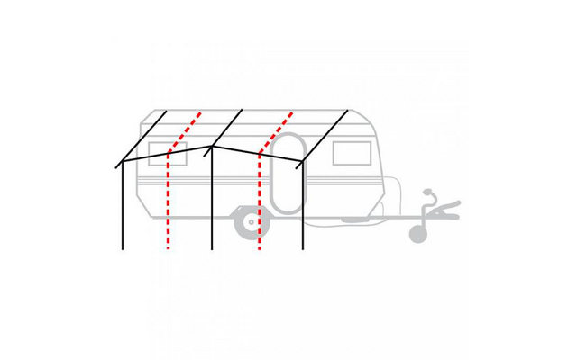 Linienskizze eines an der Seite befestigten Metallgestells an einem Wohnwagen, drei rote gestrichelte vertikale Linien auf dem Gestell, ein Reifen und die Anhängerkupplung sichtbar