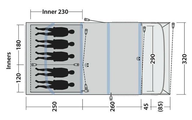 Schematische Draufsicht mit Fahrzeugvorderseite rechts, rechteckiger Innenraum, Maßangaben (mm), fünf schwarze Menschensilhouetten nebeneinander im hinteren linken Bereich