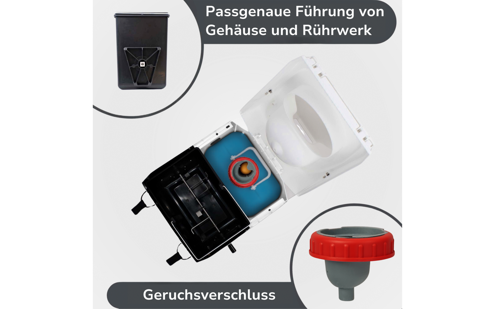 Weißer Toilettensitz mit geöffnetem Deckel, schwarzer entnehmbarer Behälter mit blauem Innenbehälter und roter Dichtung, separater schwarzer Einsatz oben links, grauer Stopfen mit roter Kappe unten rechts, grauer Hintergrund, deutscher Text auf dem B