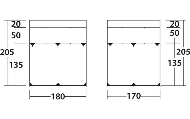 Deux rectangles schématiques côte à côte ; à gauche '180' en bas, à droite '170' ; chiffres latéraux '20', '50', '205', '135' ; chaque rectangle présente une bande étroite en haut et de petits triangles noirs le long du bord supérieur de la grande zone