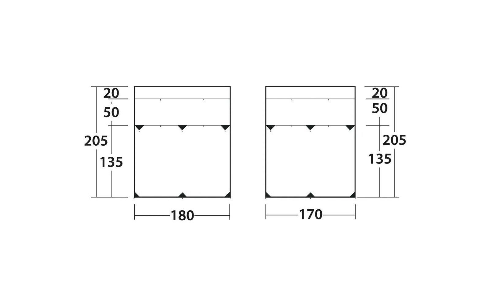 Deux rectangles schématiques côte à côte ; à gauche '180' en bas, à droite '170' ; chiffres latéraux '20', '50', '205', '135' ; chaque rectangle présente une bande étroite en haut et de petits triangles noirs le long du bord supérieur de la grande zone