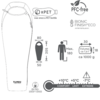 Line drawing of a mummy sleeping bag from above with measurements 205 cm length, 80 cm shoulder width, 50 cm foot width; beside it symbols and text: rPET 'was once a PET bottle', PFC-free, BIONIC FINISH ECO water repellency, brand name TAMBU, standard EN ISO-23537-1:2022, person icon with 'Max. 180', pack icon with arrows and '30', 'Volume: ca 7,6 l', 'ca 1000 g' and temperature scale 'Comfort +10°C, Limit +5°C, Extreme -7°C'